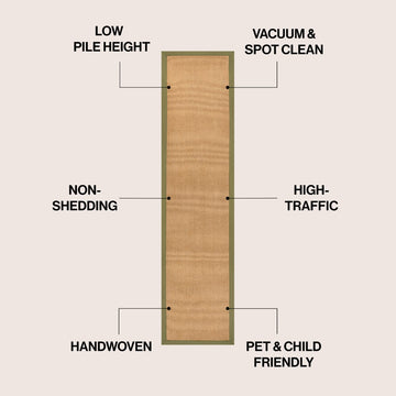 Camden Farmhouse Cottage Border Jute Area Rug